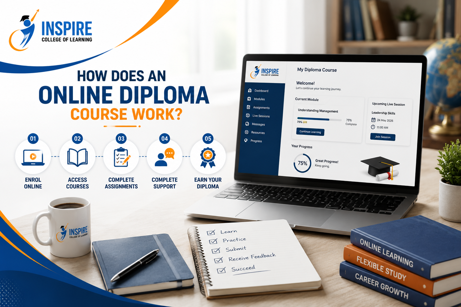 How Does an Online Diploma Course Work? How Does an Online Diploma Course Work?