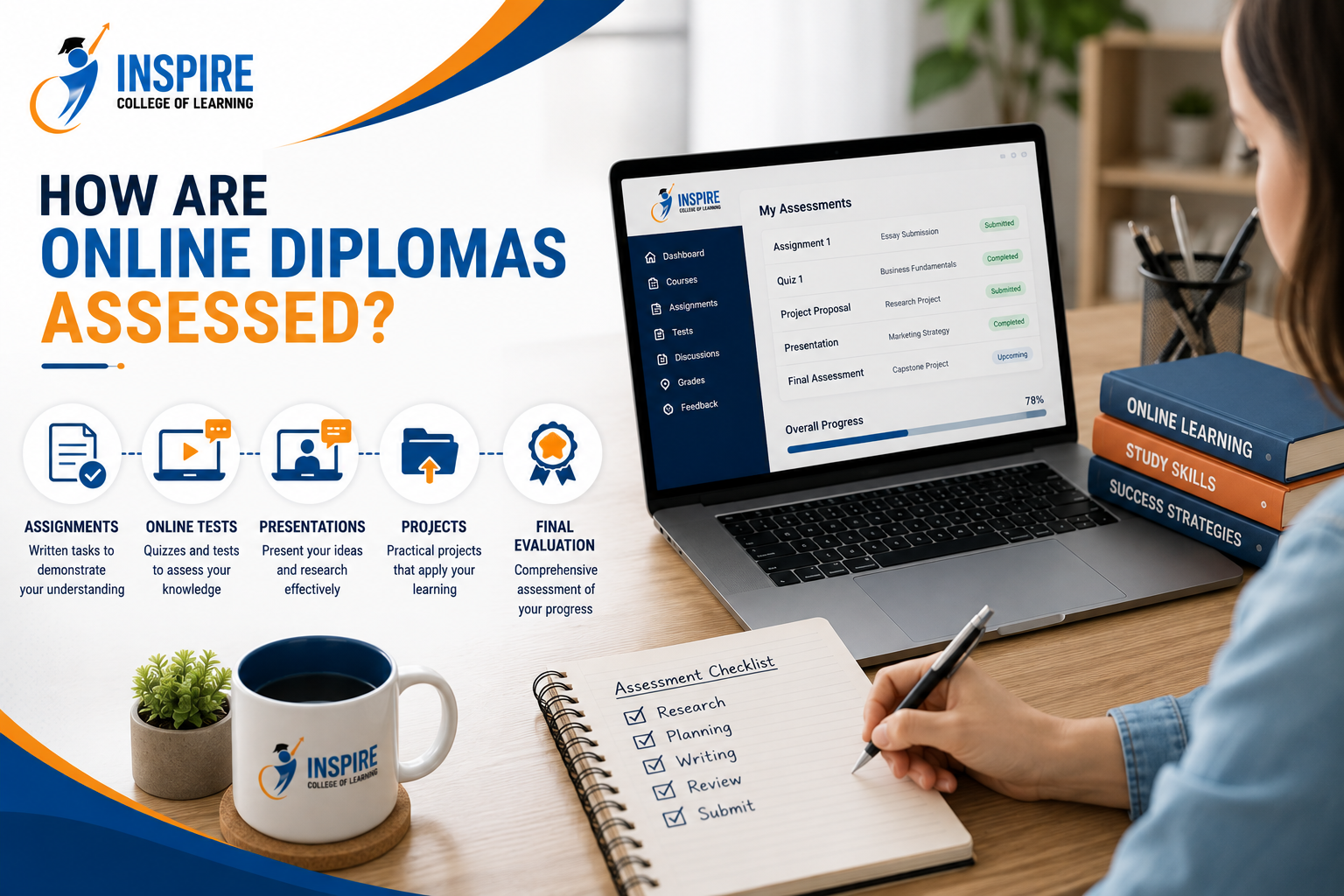 How Are Online Diplomas Assessed? How Are Online Diplomas Assessed?