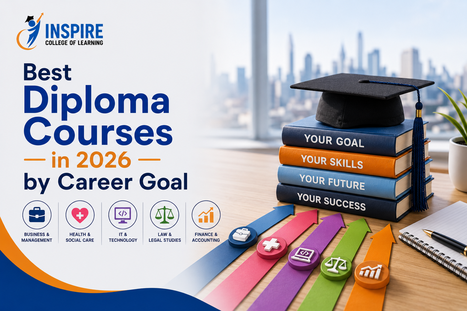 Best Diploma Courses in 2026 by Career Goal Best Diploma Courses in 2026 by Career Goal