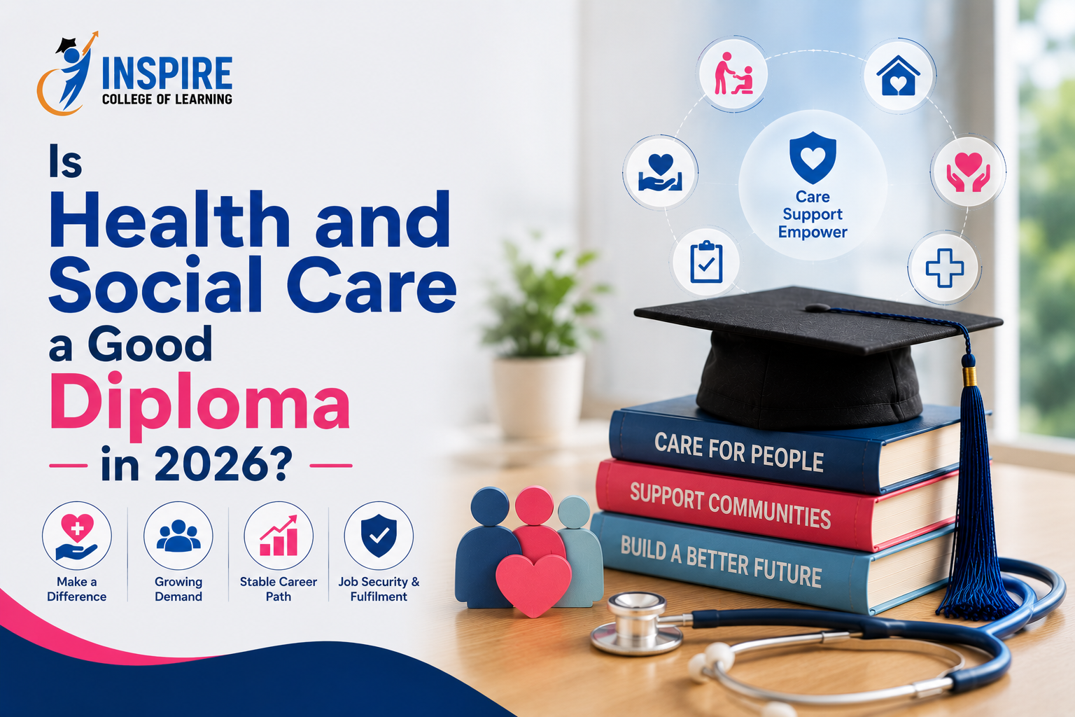 Is Health and Social Care a Good Diploma in 2026? Is Health and Social Care a Good Diploma in 2026?