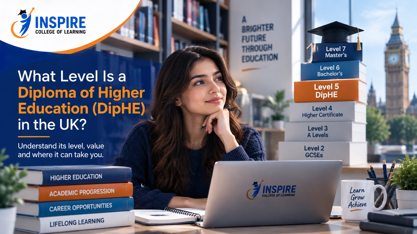 What Level Is a Diploma of Higher Education (DipHE) in the UK